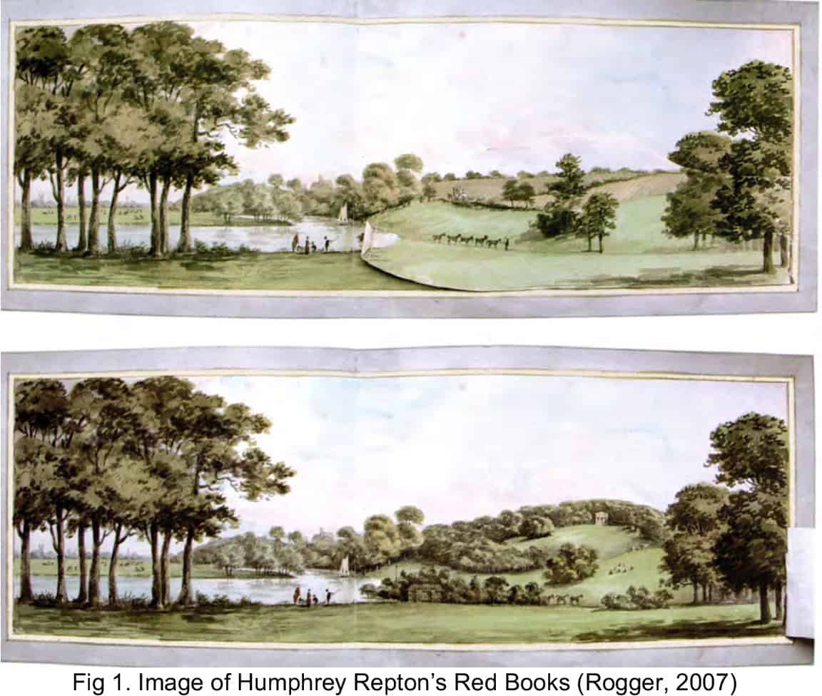 Two landscape illustrations depict a transformation: the top image features fewer trees and a gentle slope, while the bottom showcases a denser forest with rolling hills, reminiscent of Humphry Repton's design prowess in crafting picturesque gardens.