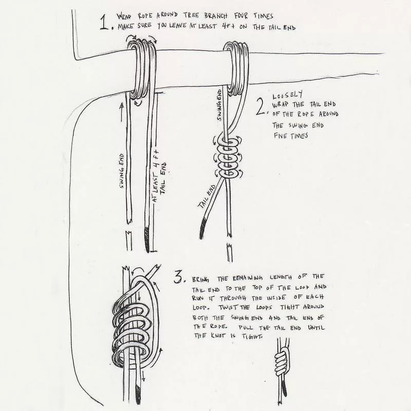 A drawing demonstrating how to tie a rope for a porch swing